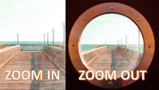 arti zoom